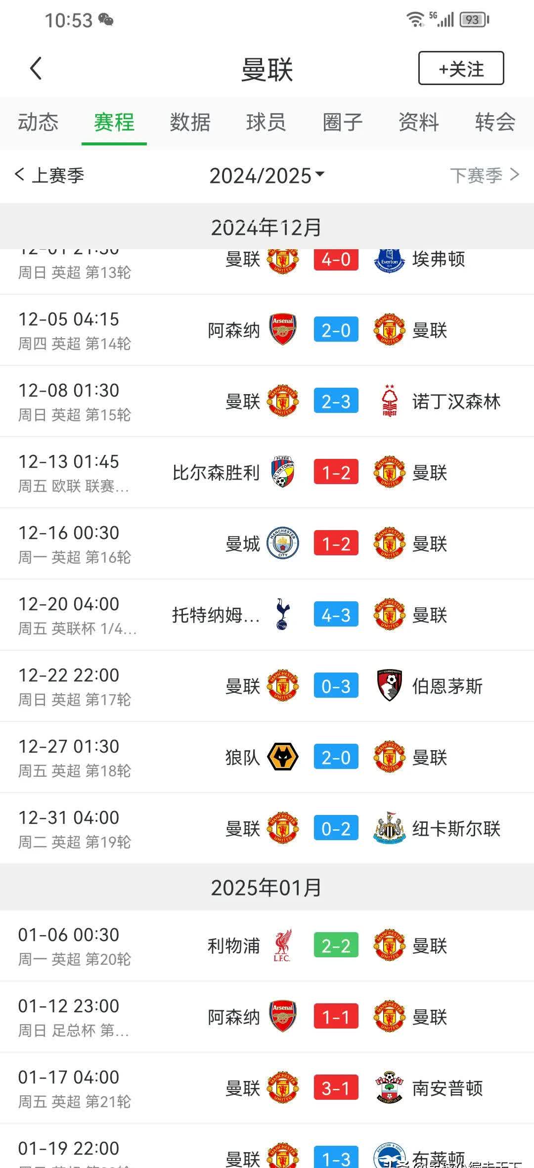 曼联门将多次救险，当选全场最佳球员，时间位置这个评论显示.