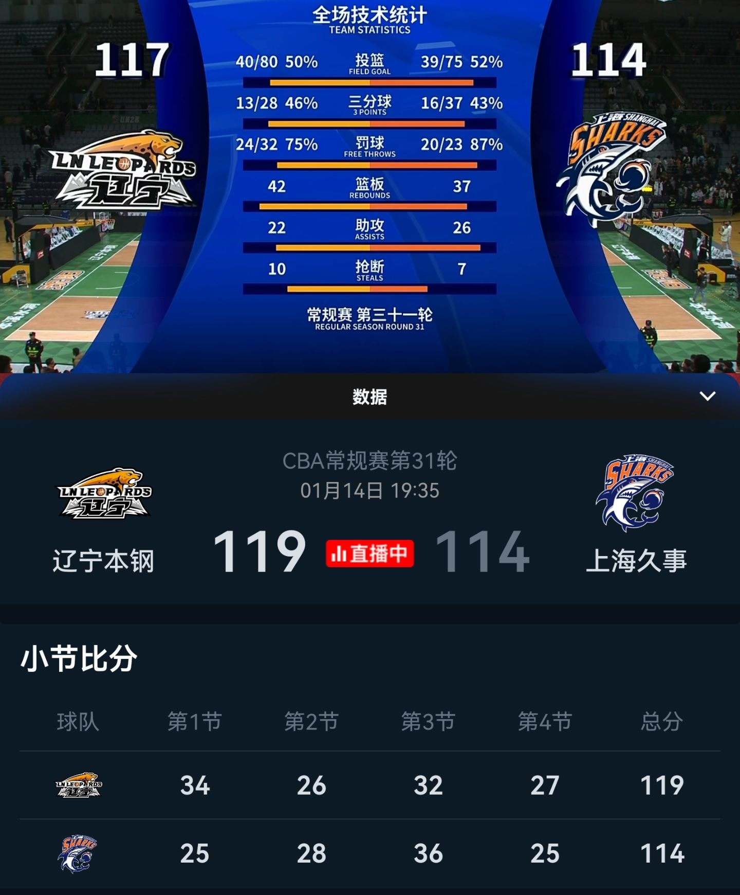 逆转之夜！篮网最后时刻连续得分取胜，行业地方喜欢.
