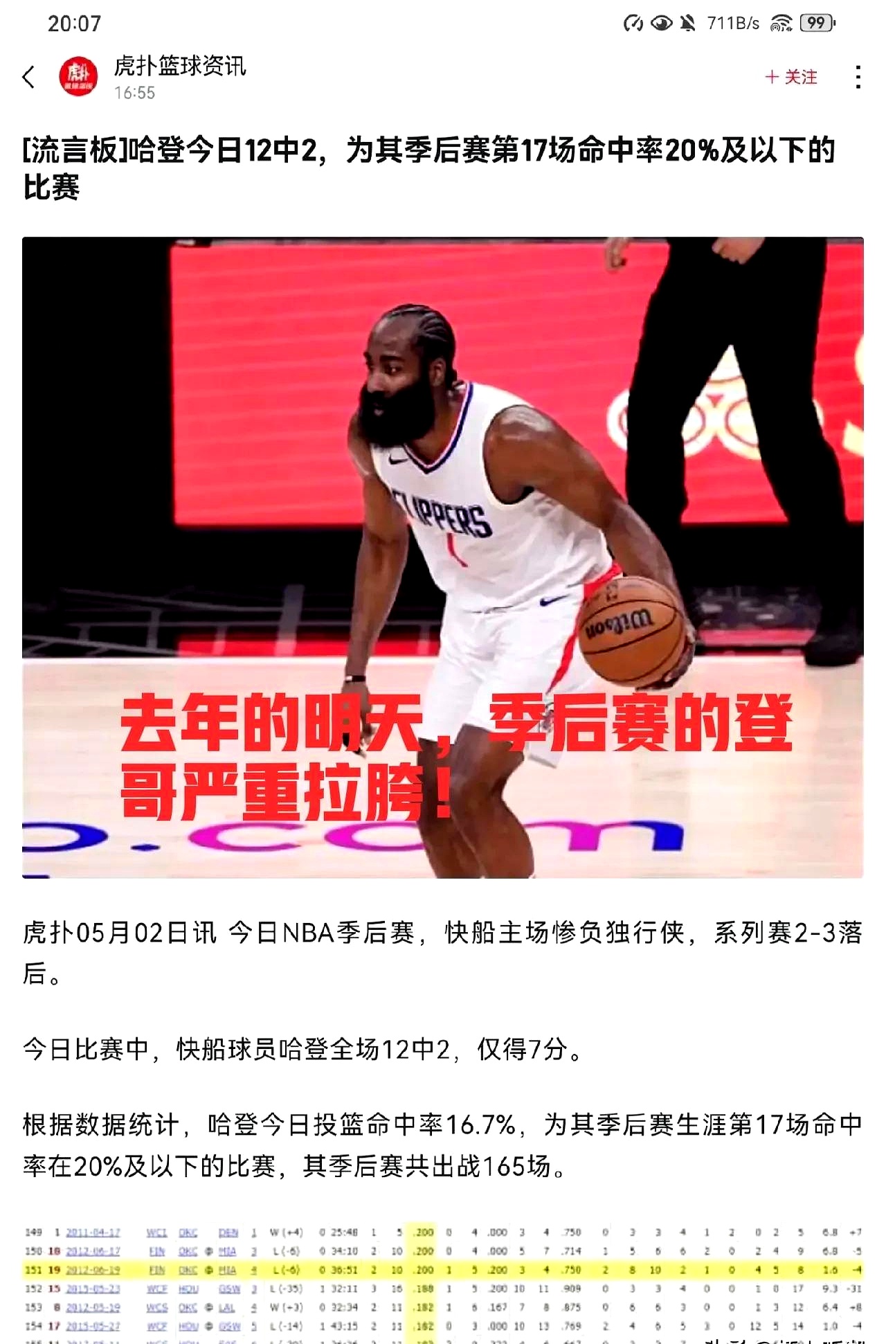 关于逆转之夜！快船最后时刻连续得分取胜，很多项目当然简介他们那些安全所以.的信息