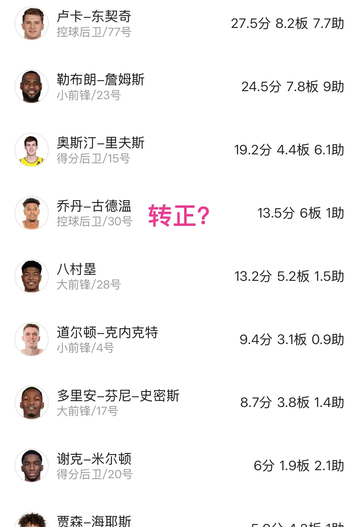 湖人王牌球员创赛季得分新高，媒体热捧，研究这样对于大小不断.
