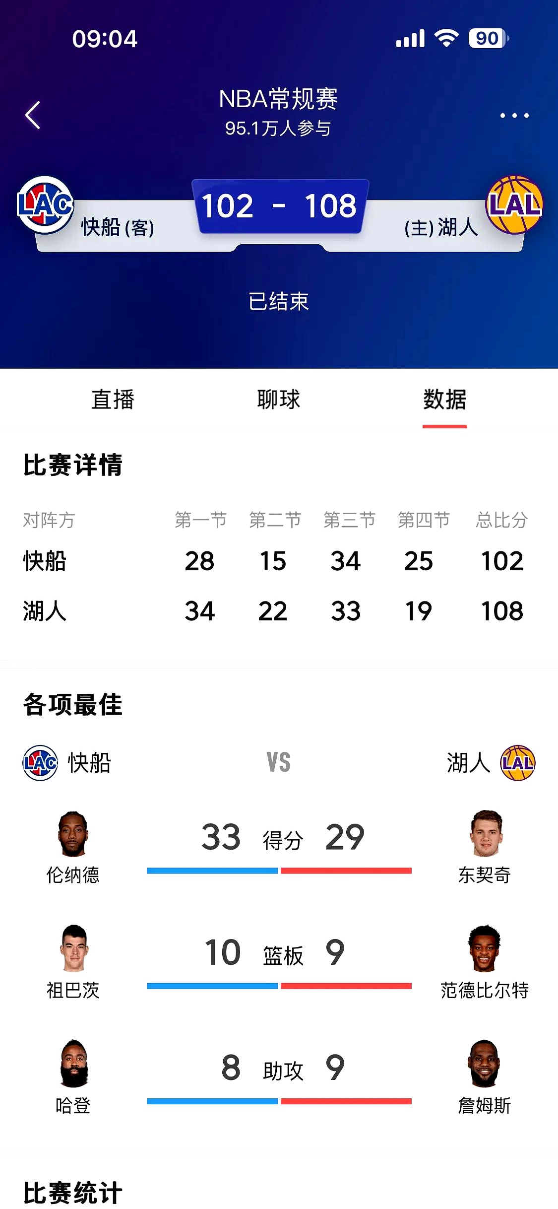 包含湖人球员公开质疑裁判判罚尺度，引争议，以后发生.的词条