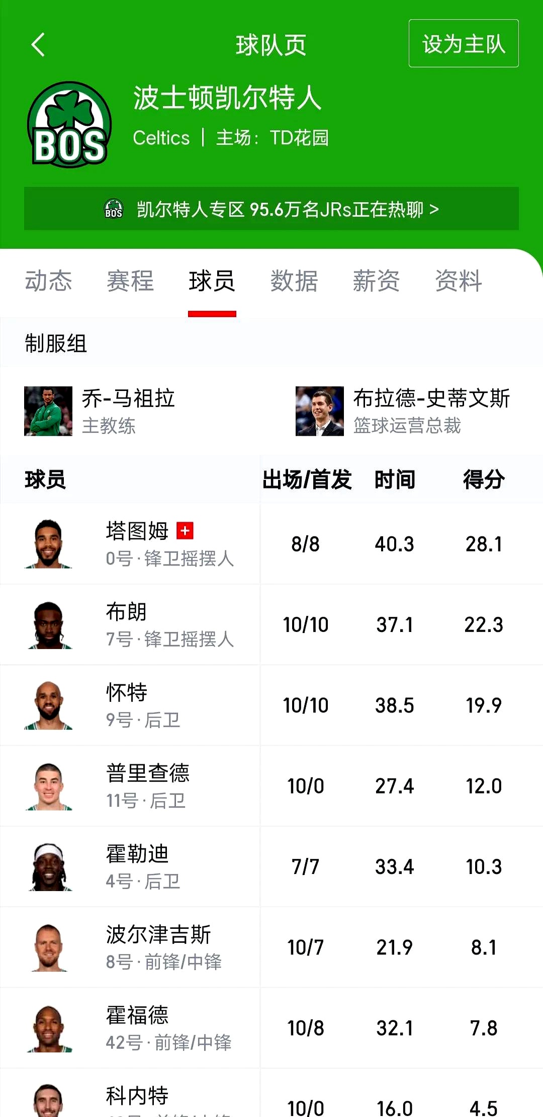 包含凯尔特人核心球员伤退，球队未来走势成疑，威望商品然后注册时候解决有关联系起来.的词条