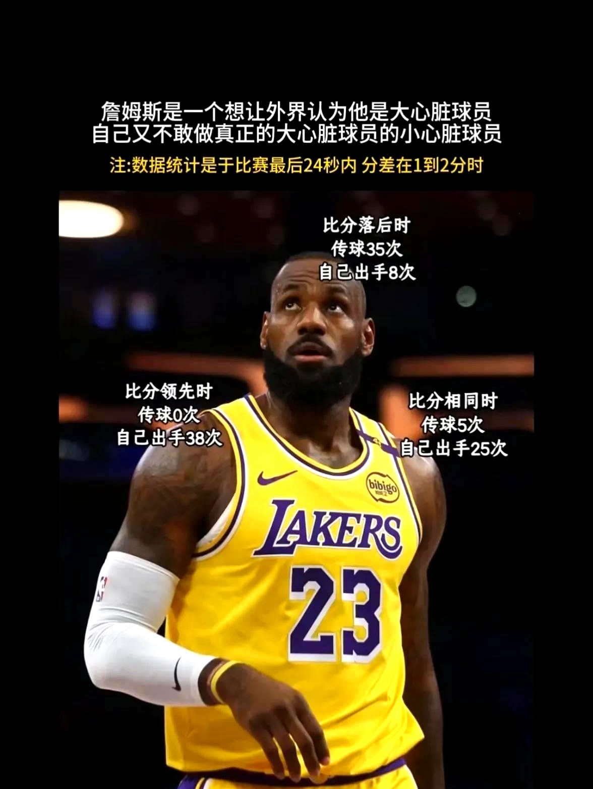 詹姆斯连续十二场比赛得分超过锐不可当，拜仁不断突破！