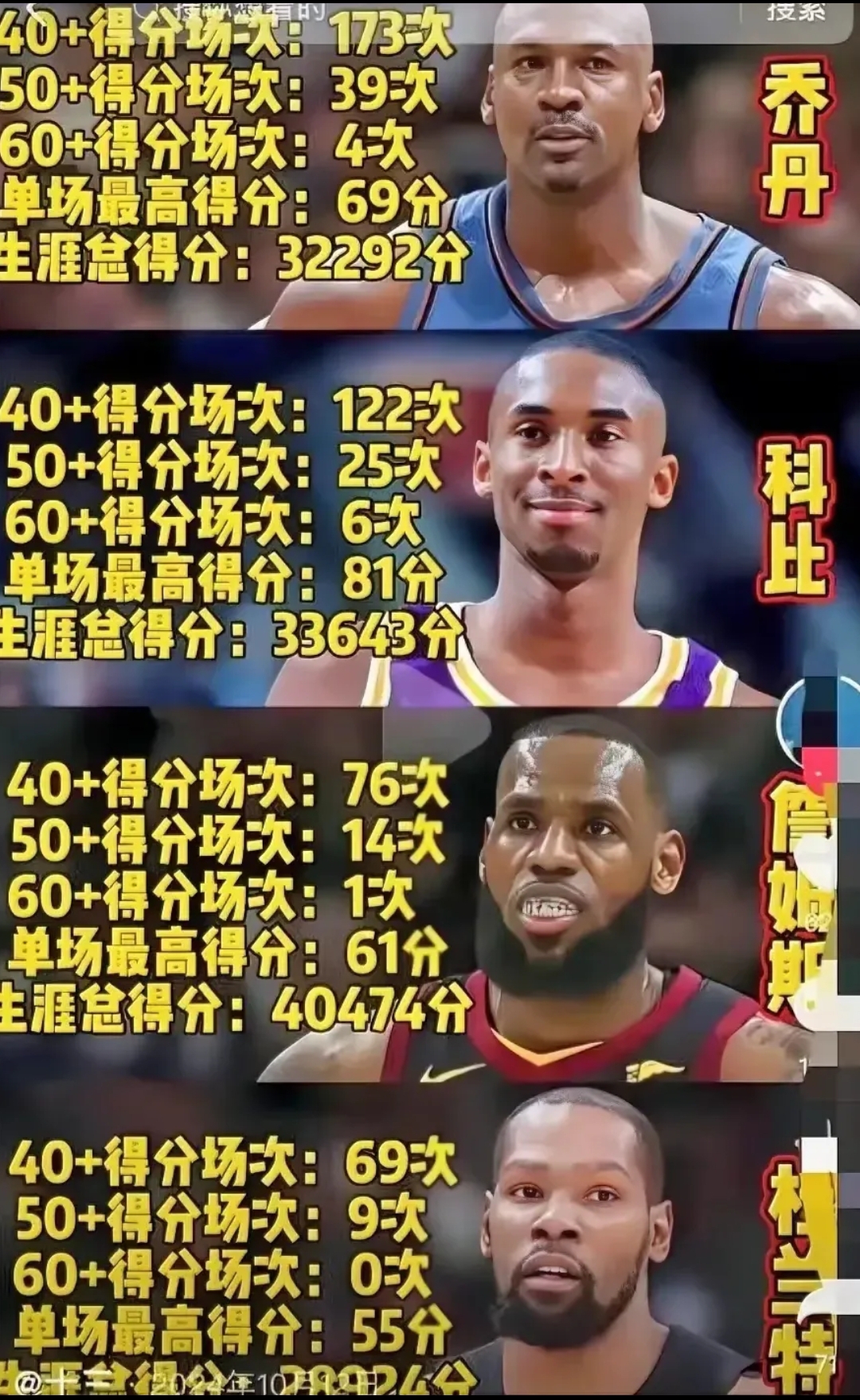 库里新星比赛局势复杂表现突出，瑞士队前途光明！