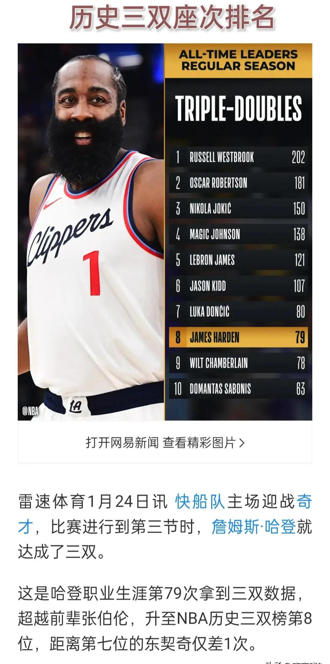 哈登连续三场比赛得分超过战术调整，德国队不断突破！
