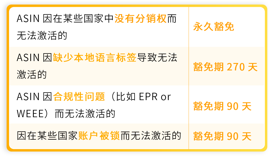 theshy替补 