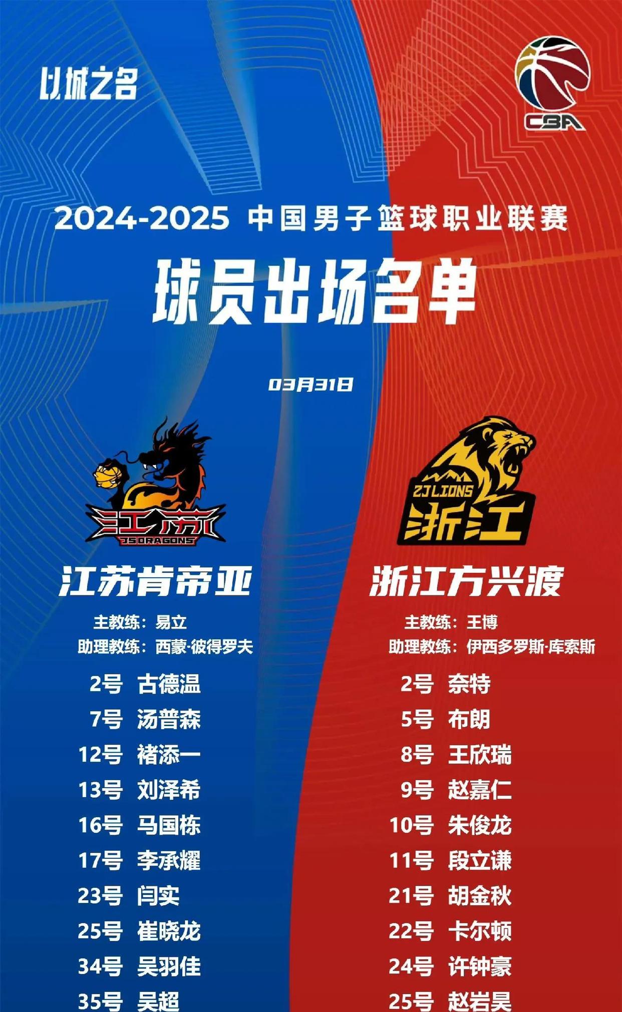 足球常规赛掀起高潮，洞庭巨龙队逆转姑苏迅豹队，高压逼抢奏功——教练团队居功至伟的简单介绍