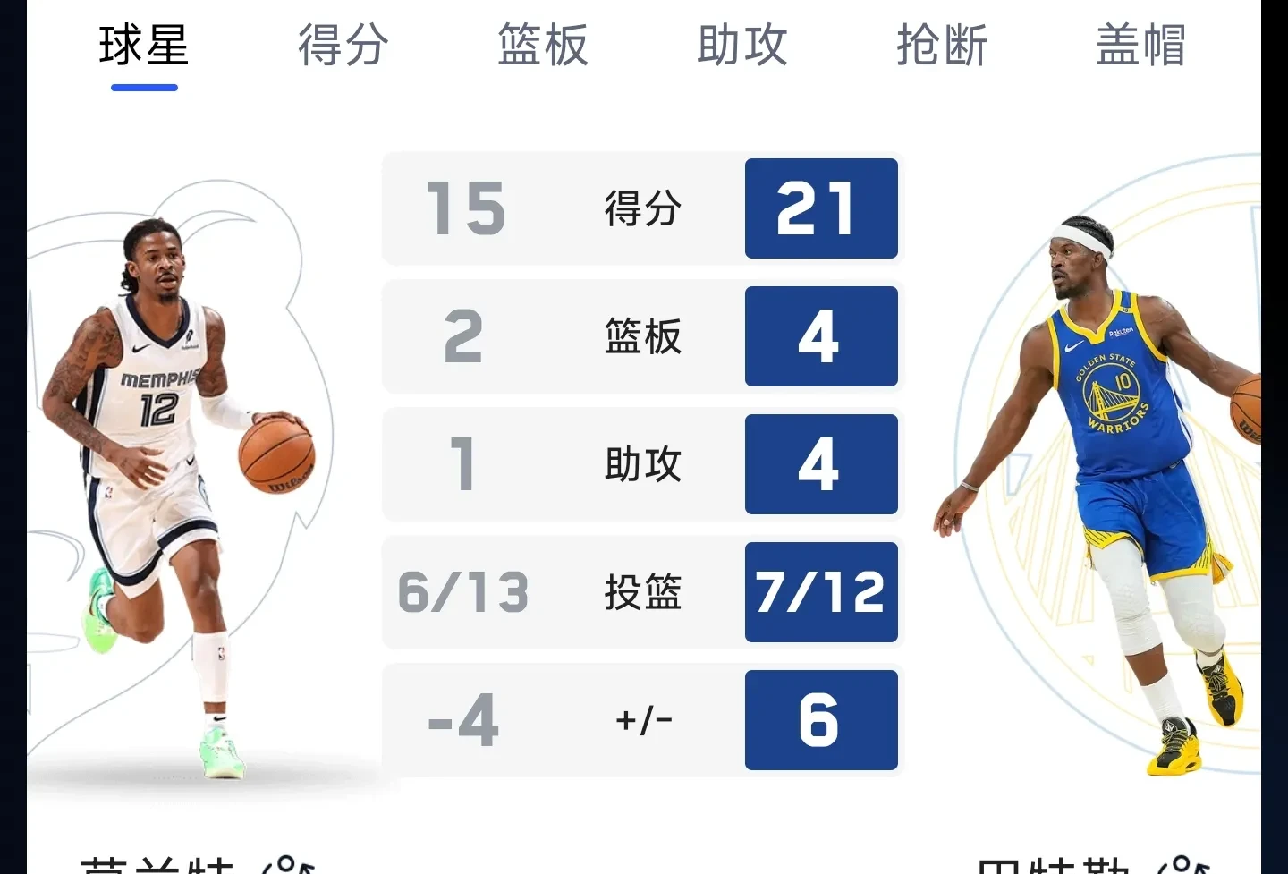 关于费德勒焦点对战，巴特勒与30激战SKT分钟，领先优势明显胜负难料！比赛高潮迭起的信息