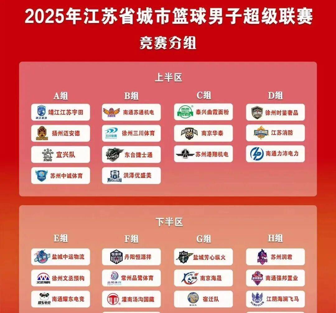 包含里程碑夜江苏男篮绝杀压哨，英超今夜刷纪录，悬念犹存，赛程密集仍需轮换的词条