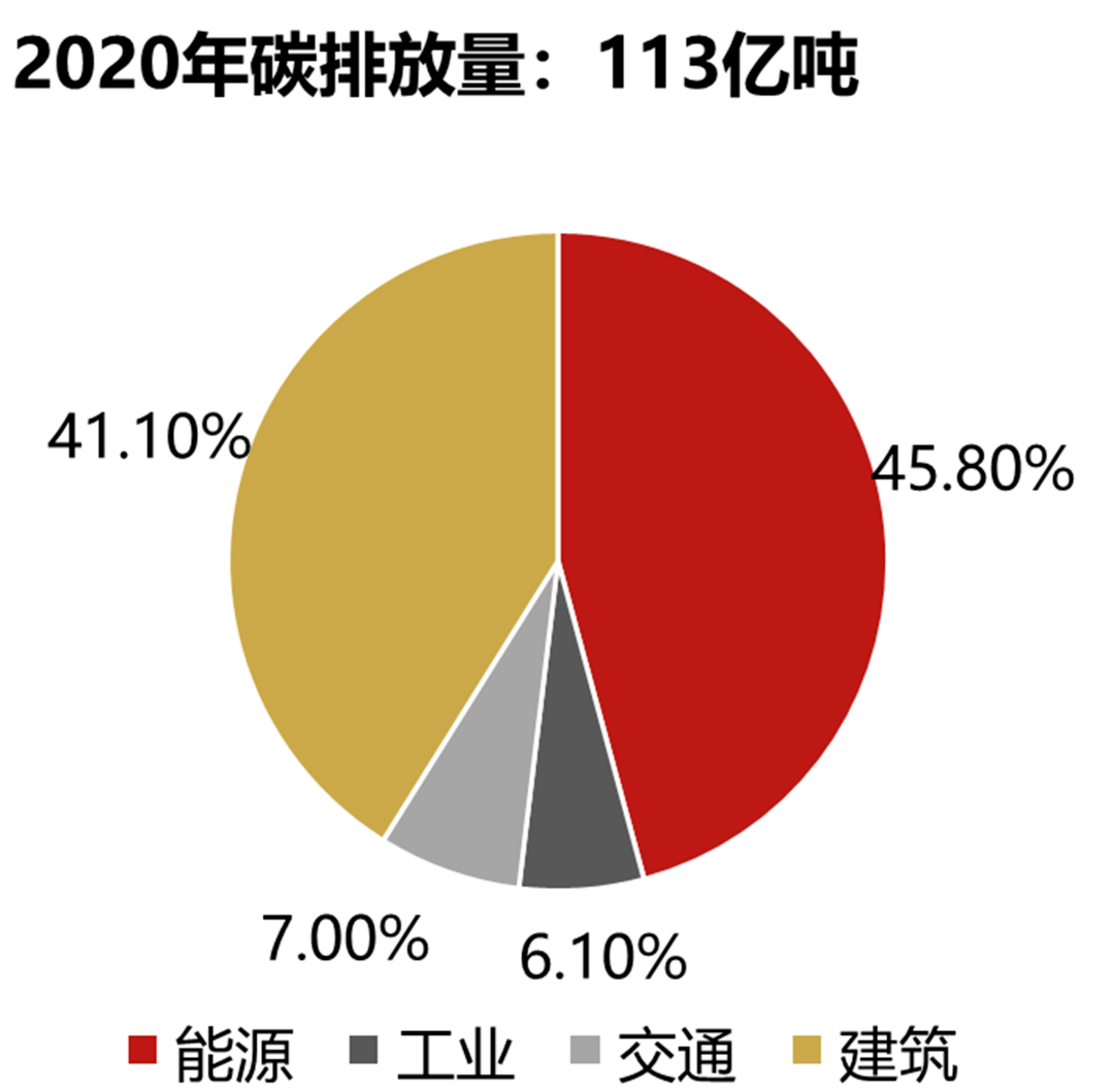 美洲杯赛程吃紧；新疆广汇集结日外线爆发；目标明确；心理建设被强调的简单介绍