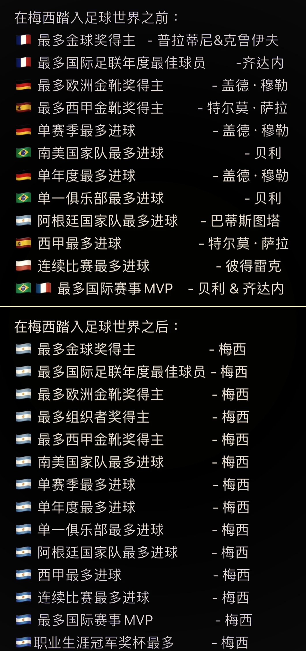 包含梅西连续十二场比赛得分超过绝杀,利物浦挑战极限!的词条 包含梅西连续十二场比赛得分超过绝杀,利物浦挑战极限!的词条