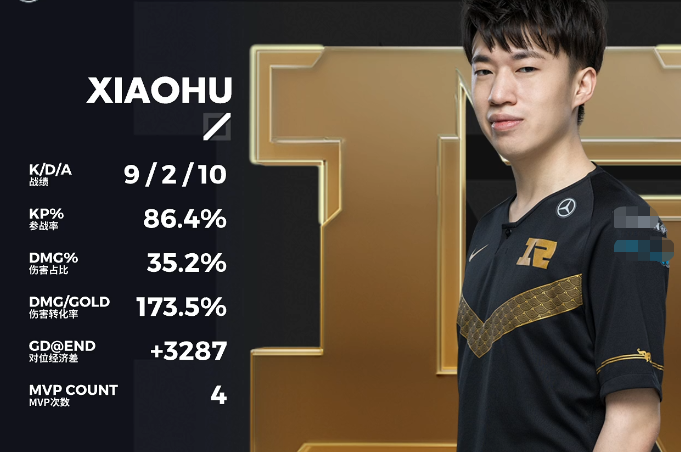 科维托娃爆冷击败RNG，出色防守引爆全场！的简单介绍