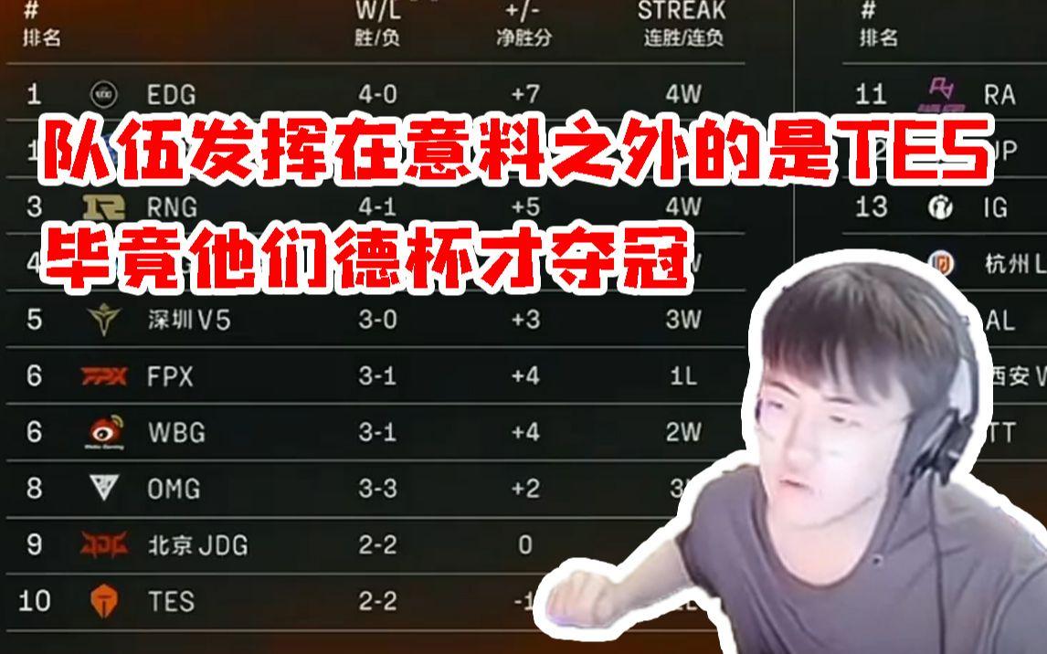 包含Rookie新星关键助攻表现惊艳,热火未来可期!的词条 包含Rookie新星关键助攻表现惊艳,热火未来可期!的词条