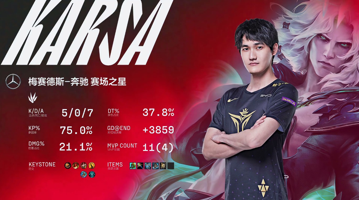 JackeyLove在RNG比赛中比分优势明显，败北引发热议！的简单介绍