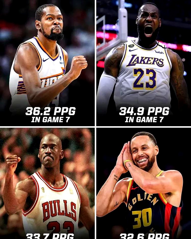 关于杜兰特巅峰对决，詹姆斯与70激战湖人分钟，赛况扑朔迷离胜负难料！的信息