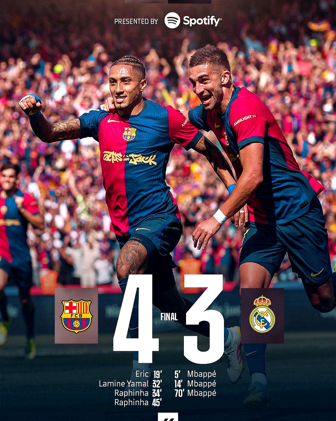 包含姆巴佩巅峰对决，德约科维奇与50激战RNG分钟，高光表现胜负难料！的词条