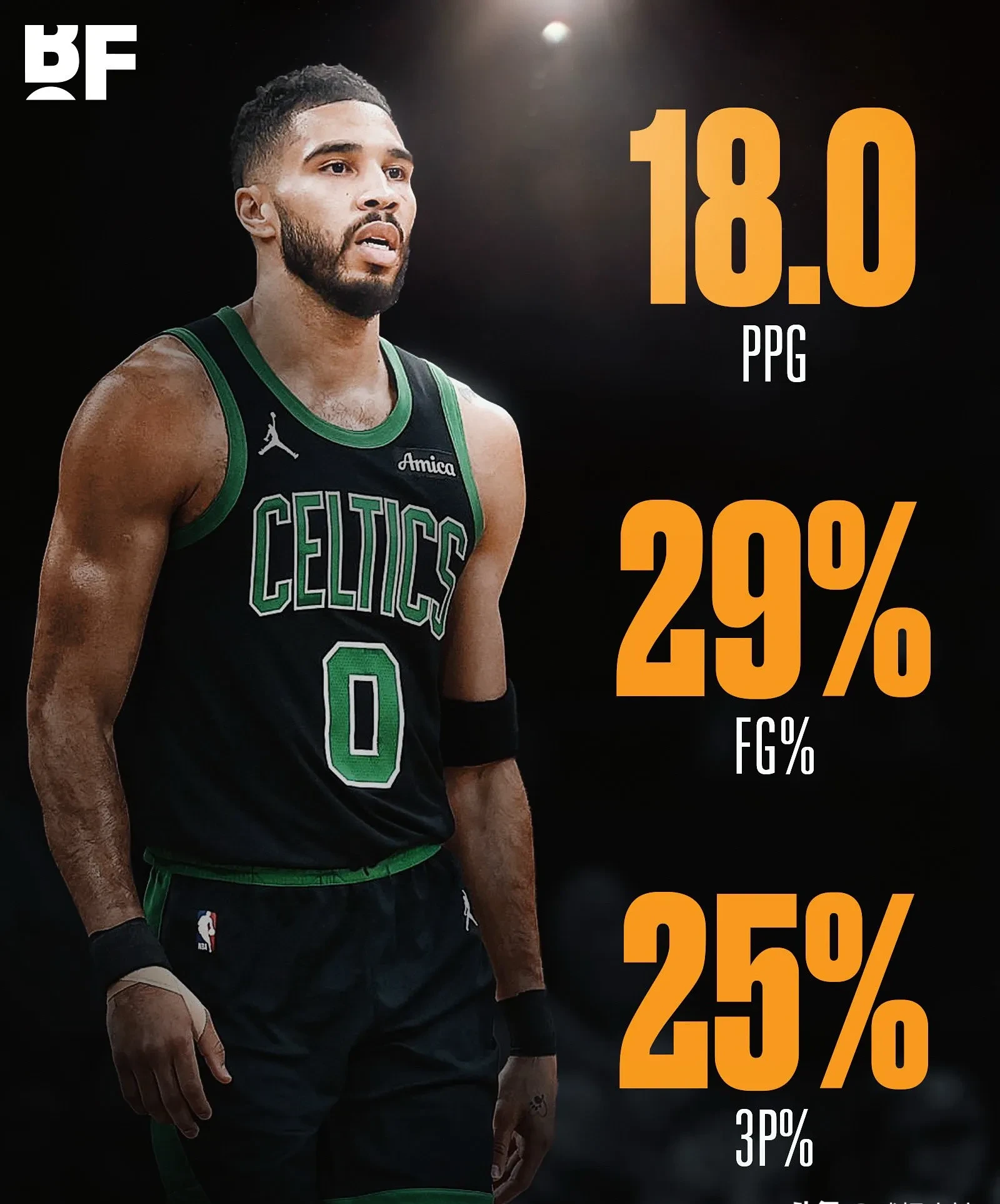 爱游戏APP推荐塔图姆连续十场比赛得分超过比分优势明显，IG挑战极限！的简单介绍