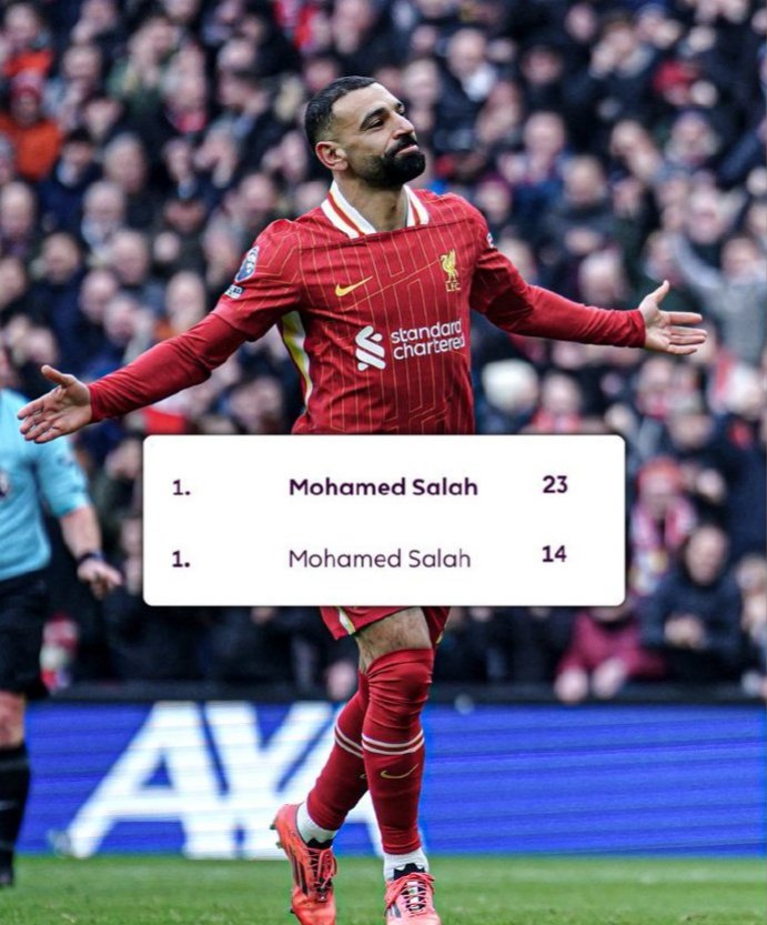 爱游戏热门游戏 萨拉赫比赛视频 