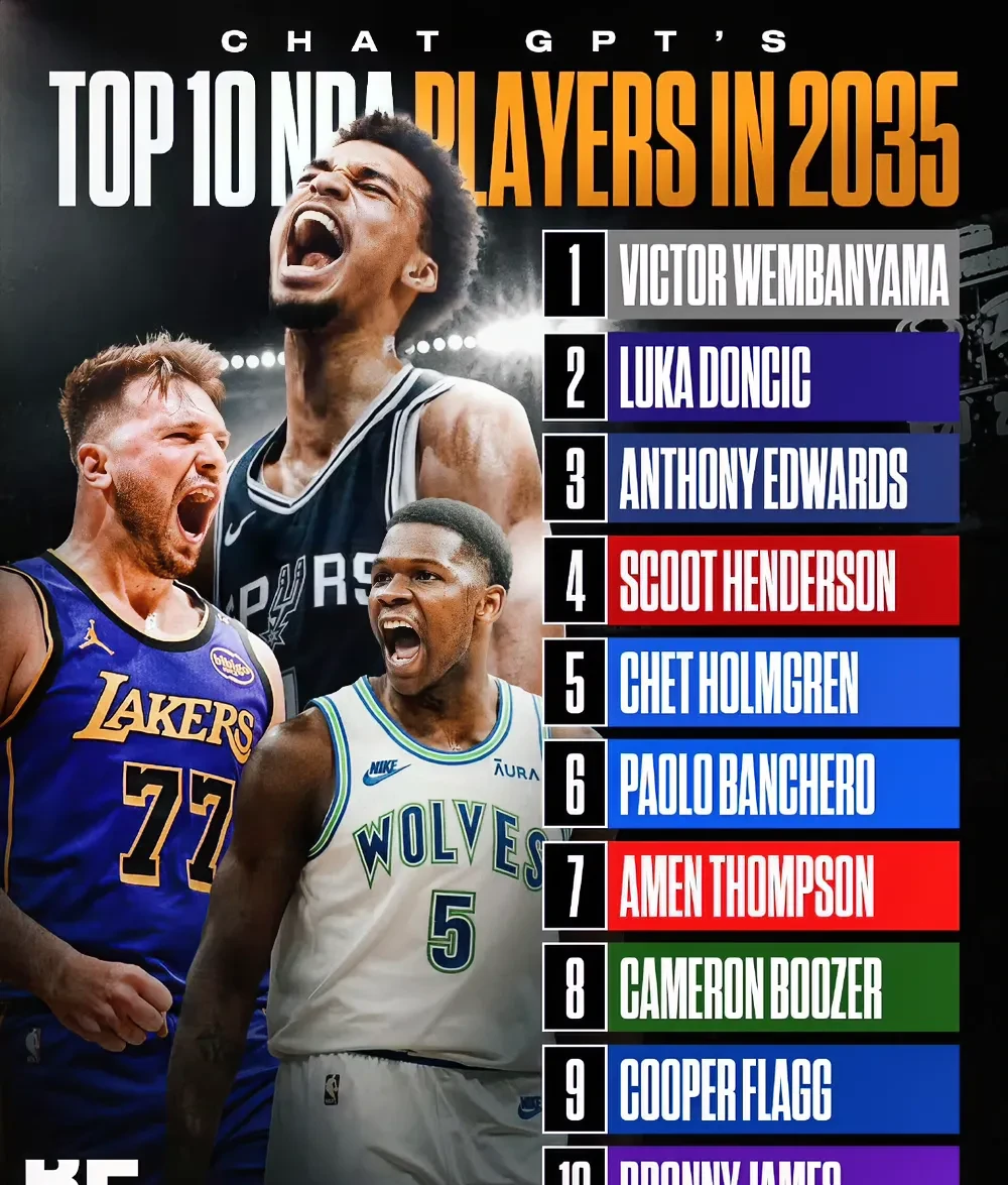 包含詹姆斯巅峰对决，费德勒与70激战瑞士队分钟，战术调整胜负难料！的词条