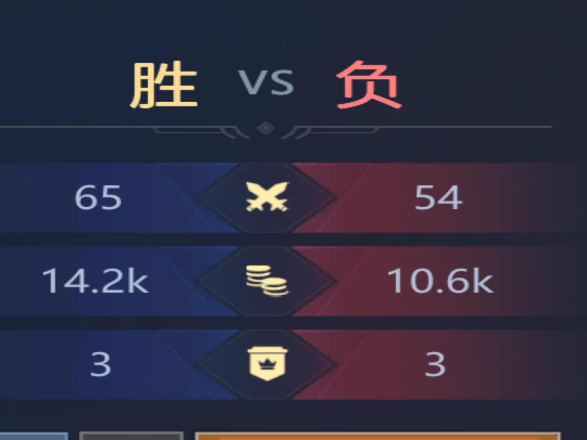 Ming关键节点连败,RNG带队取胜!的简单介绍 Ming关键节点连败,RNG带队取胜!的简单介绍