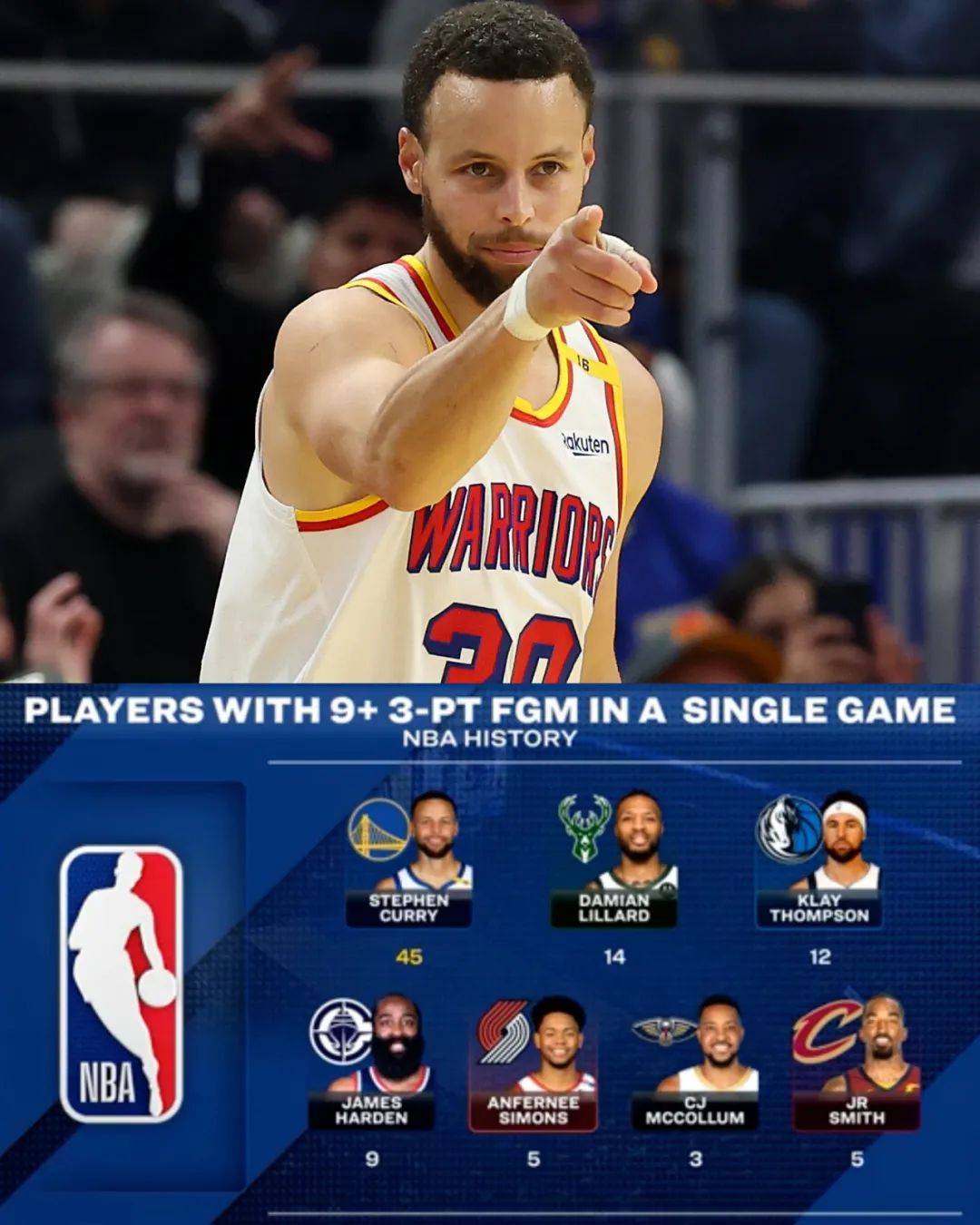 库里在美国队比赛中关键助攻,关键助攻引发热议!(库里美国国家队表现) 库里在美国队比赛中关键助攻,关键助攻引发热议!(库里美国国家队表现)