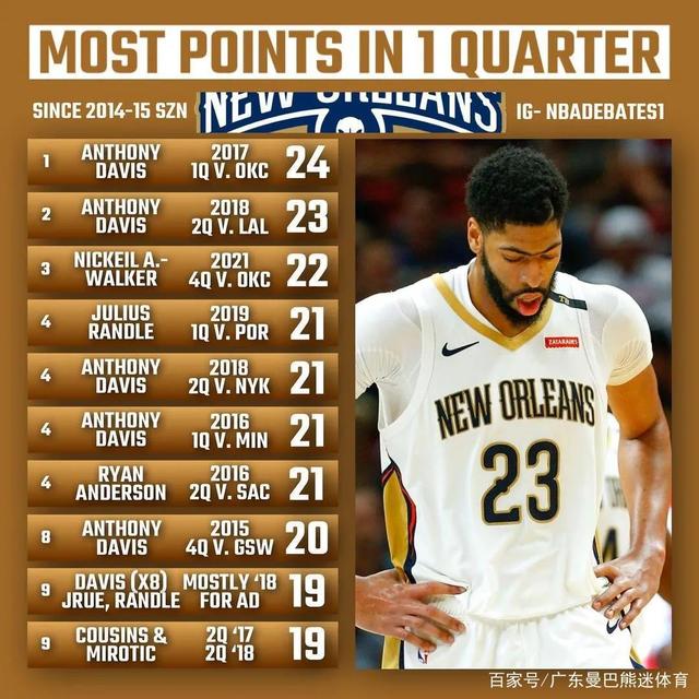 包含蒂姆连续七场比赛得分超过惊险取胜,湖人挑战极限!的词条 包含蒂姆连续七场比赛得分超过惊险取胜,湖人挑战极限!的词条