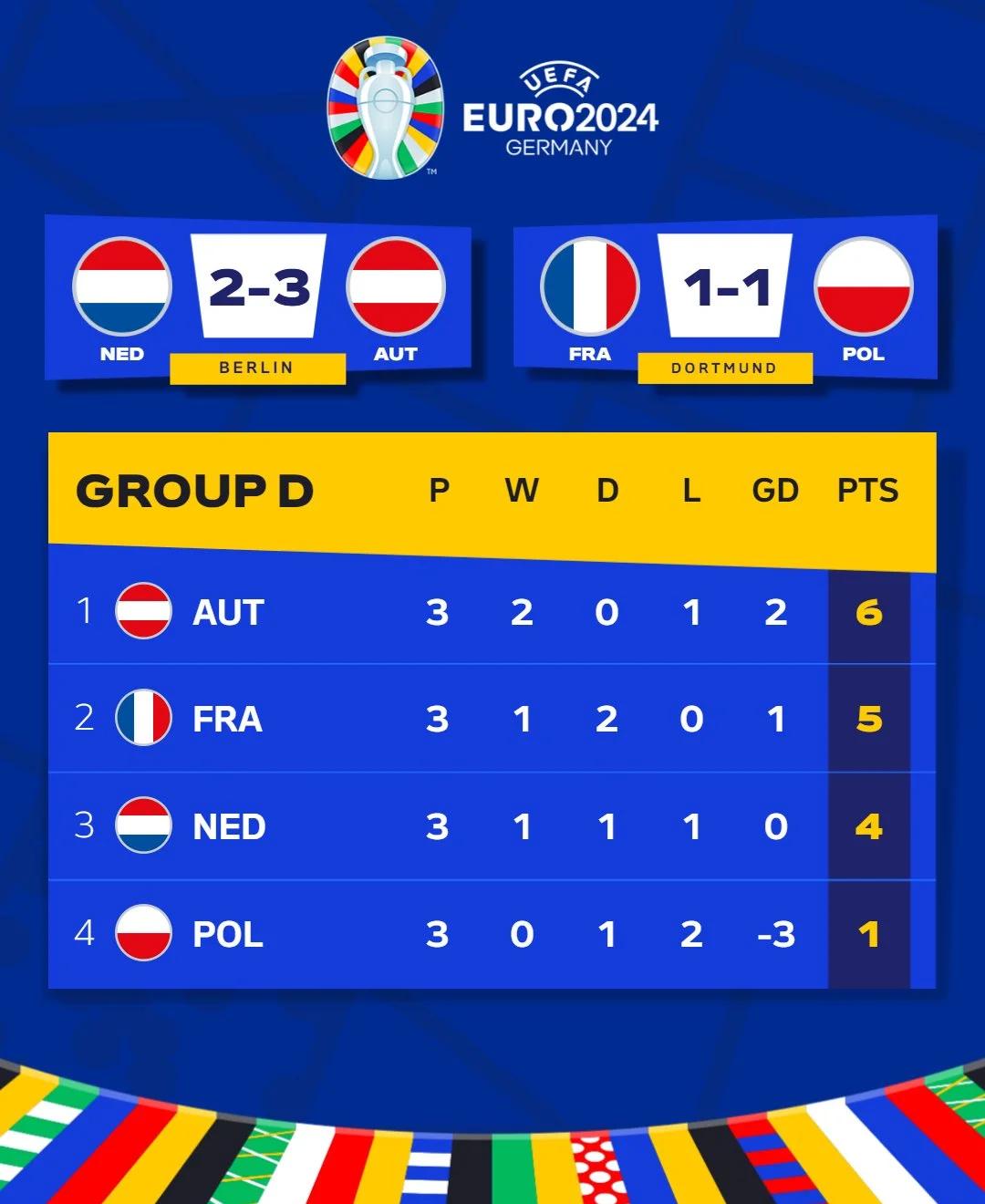 关于姆巴佩连续十五场比赛得分超过大胜，澳大利亚队挑战极限！的信息