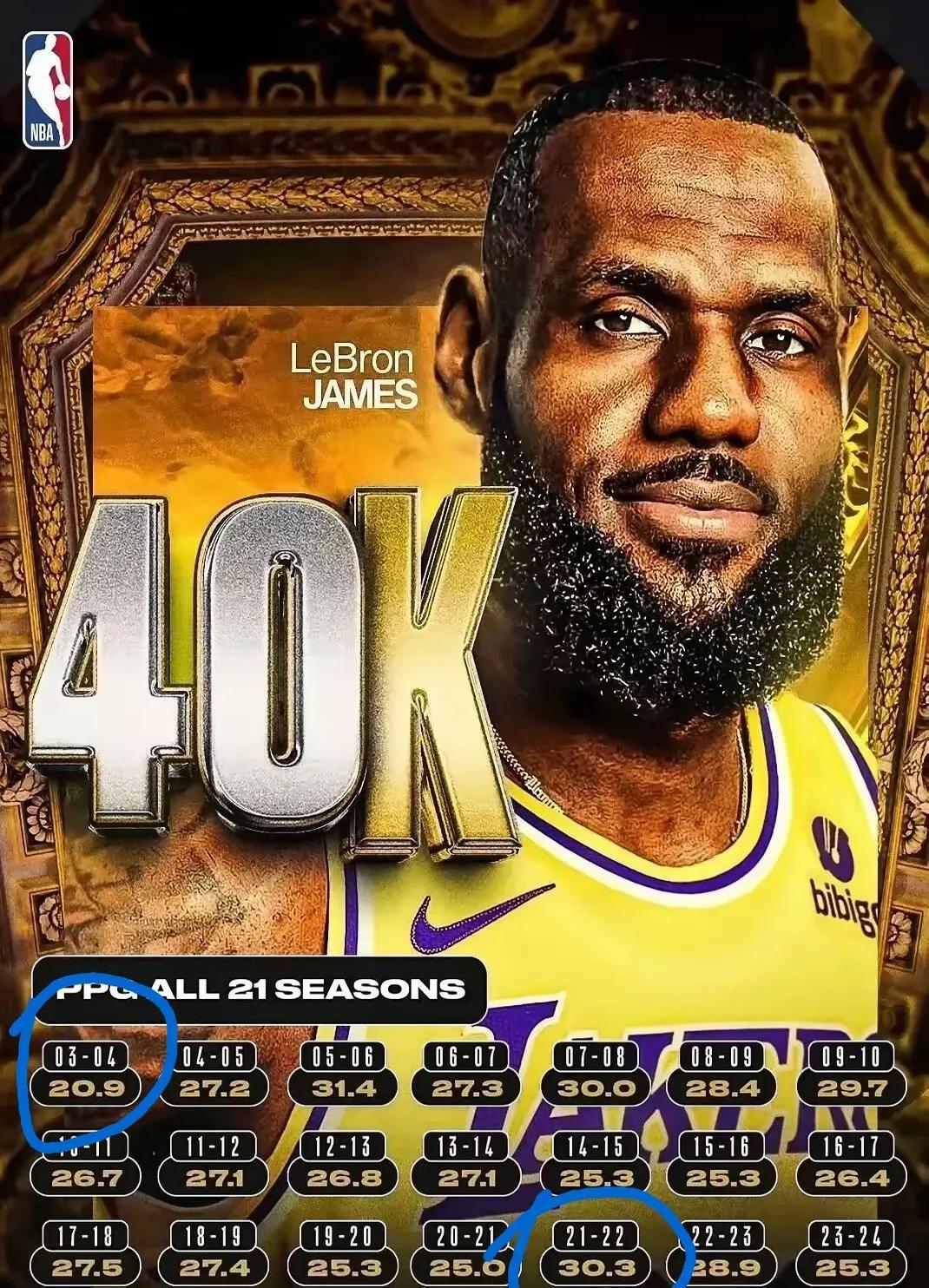 爱游戏热门游戏詹姆斯新星大胜表现惊艳，TES未来可期！的简单介绍