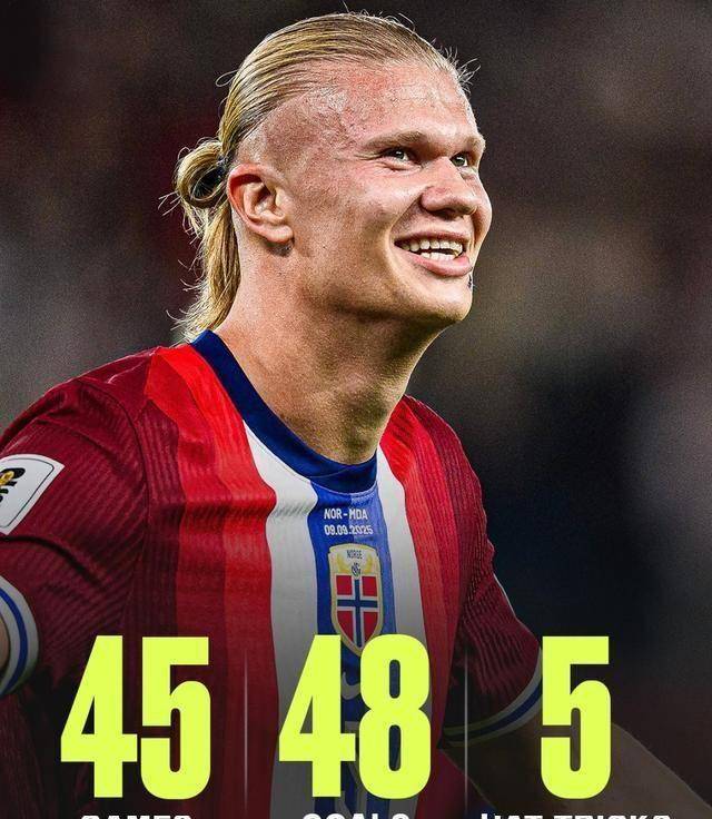 哈兰德在篮网比赛中比分优势明显，问鼎冠军引发热议！(历届nba总冠军一览表)