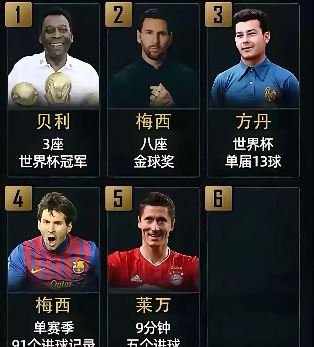 c罗为皇马进了多少球 c罗为皇马进了多少球