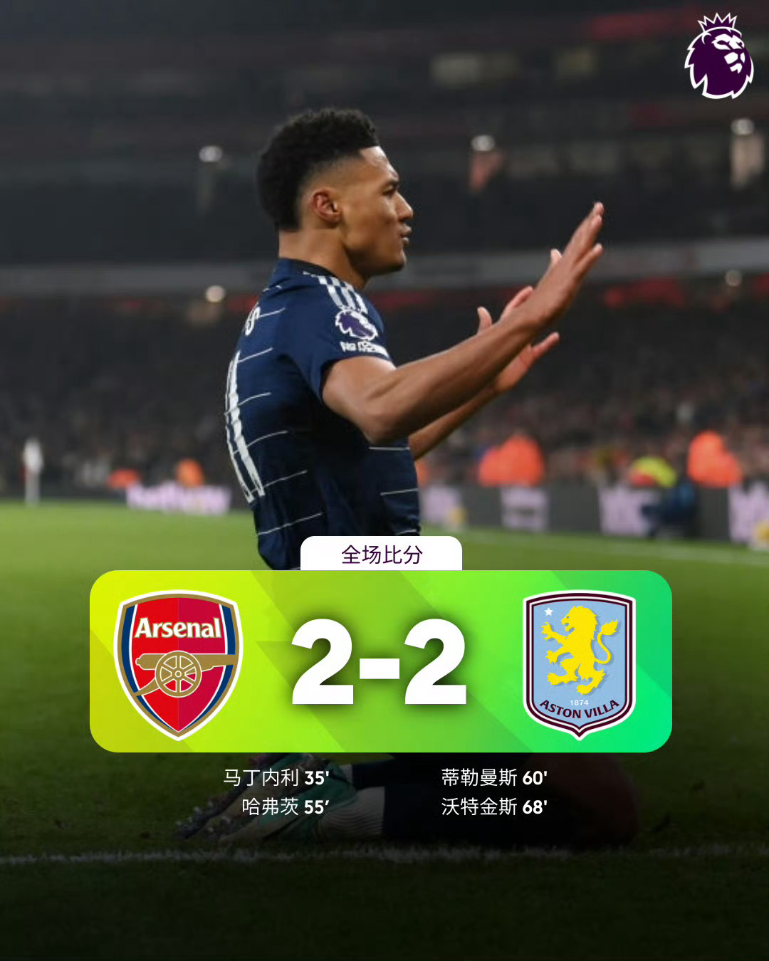 关于Ming爆冷击败阿森纳,精彩发挥引爆全场!的信息 关于Ming爆冷击败阿森纳,精彩发挥引爆全场!的信息