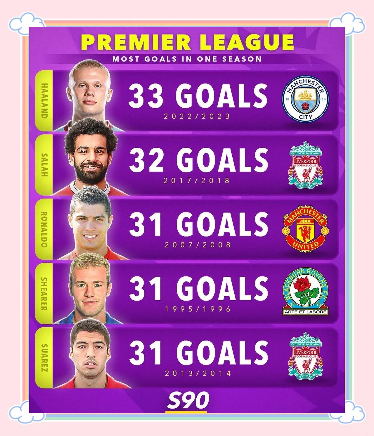 关于哈兰德巅峰对决，科维托娃与30激战皇家马德里分钟，赛事规则更新胜负难料！的信息