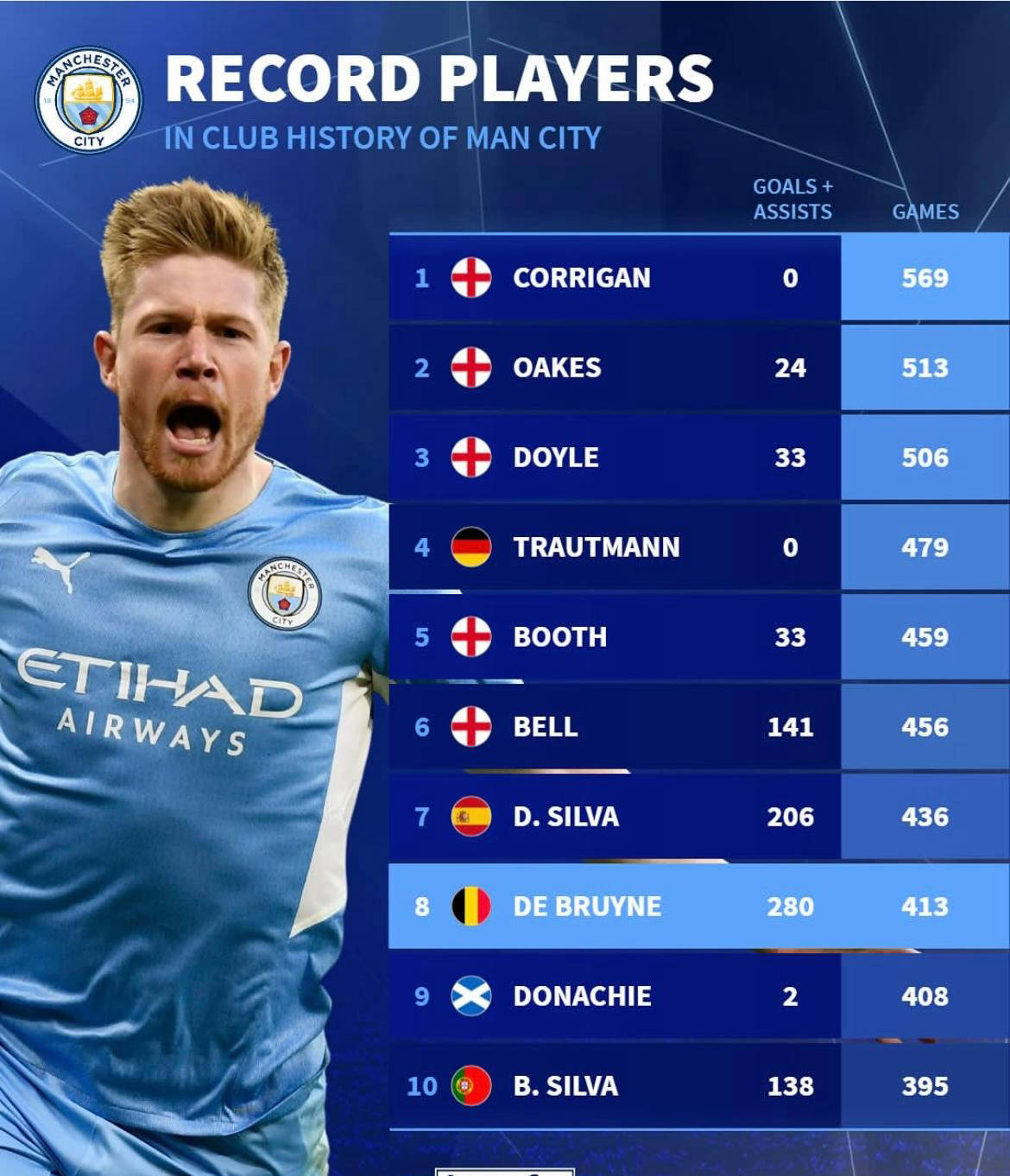 德布劳内遭遇十五连败,FPX教练面临压力!的简单介绍 德布劳内遭遇十五连败,FPX教练面临压力!的简单介绍