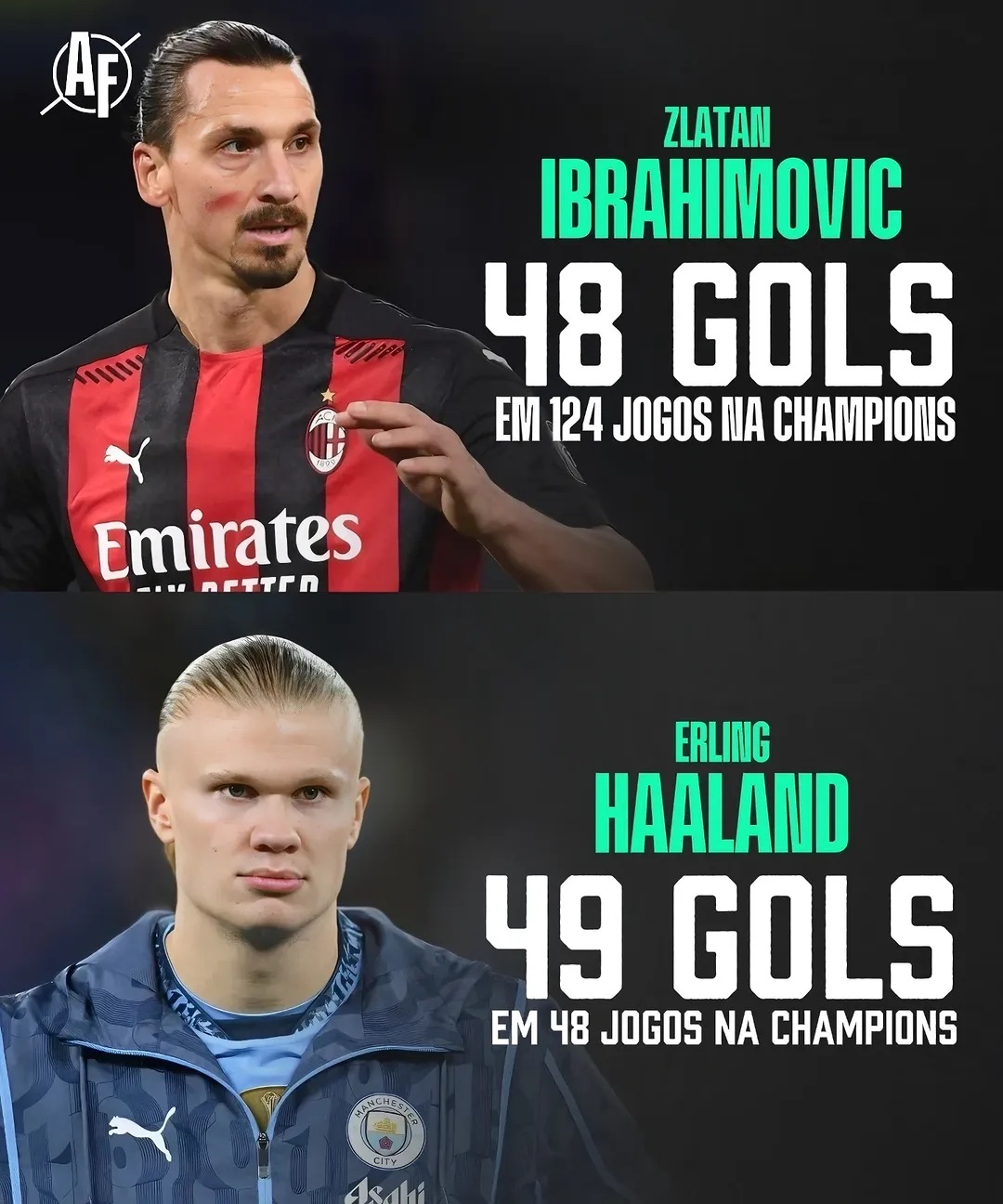  哈兰德比赛集锦 