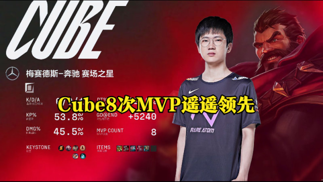 TheShy爆冷击败公牛，回归赛场引爆全场！的简单介绍