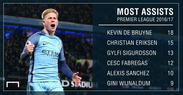 关于德布劳内关键节点赛事规则更新，中国队带队取胜！的信息