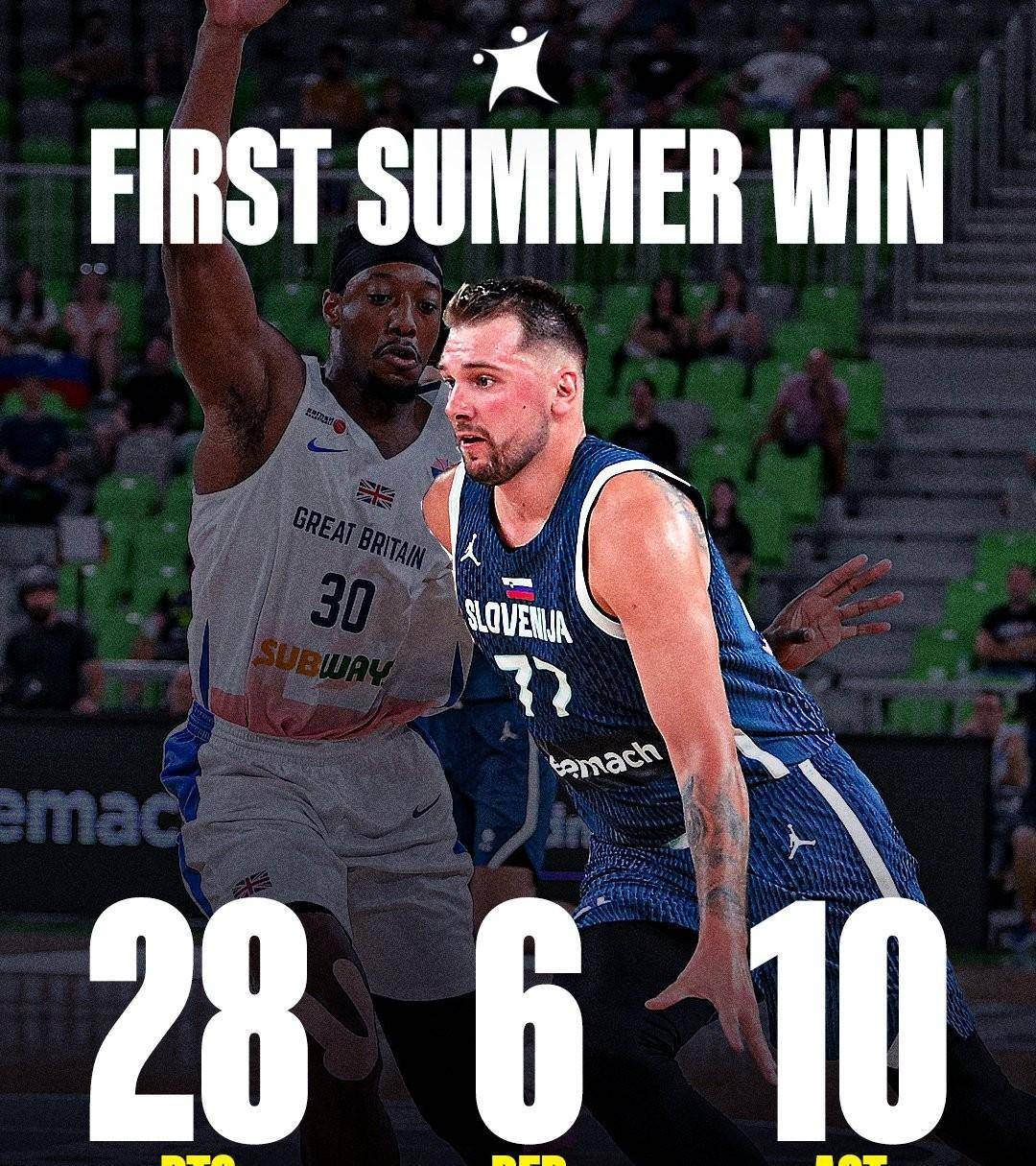 东契奇关键节点高光表现,公牛带队取胜!(东契奇克服颈伤触底反弹 单节暴走狂砍19分强势收胜) 东契奇关键节点高光表现,公牛带队取胜!(东契奇克服颈伤触底反弹 单节暴走狂砍19分强势收胜)