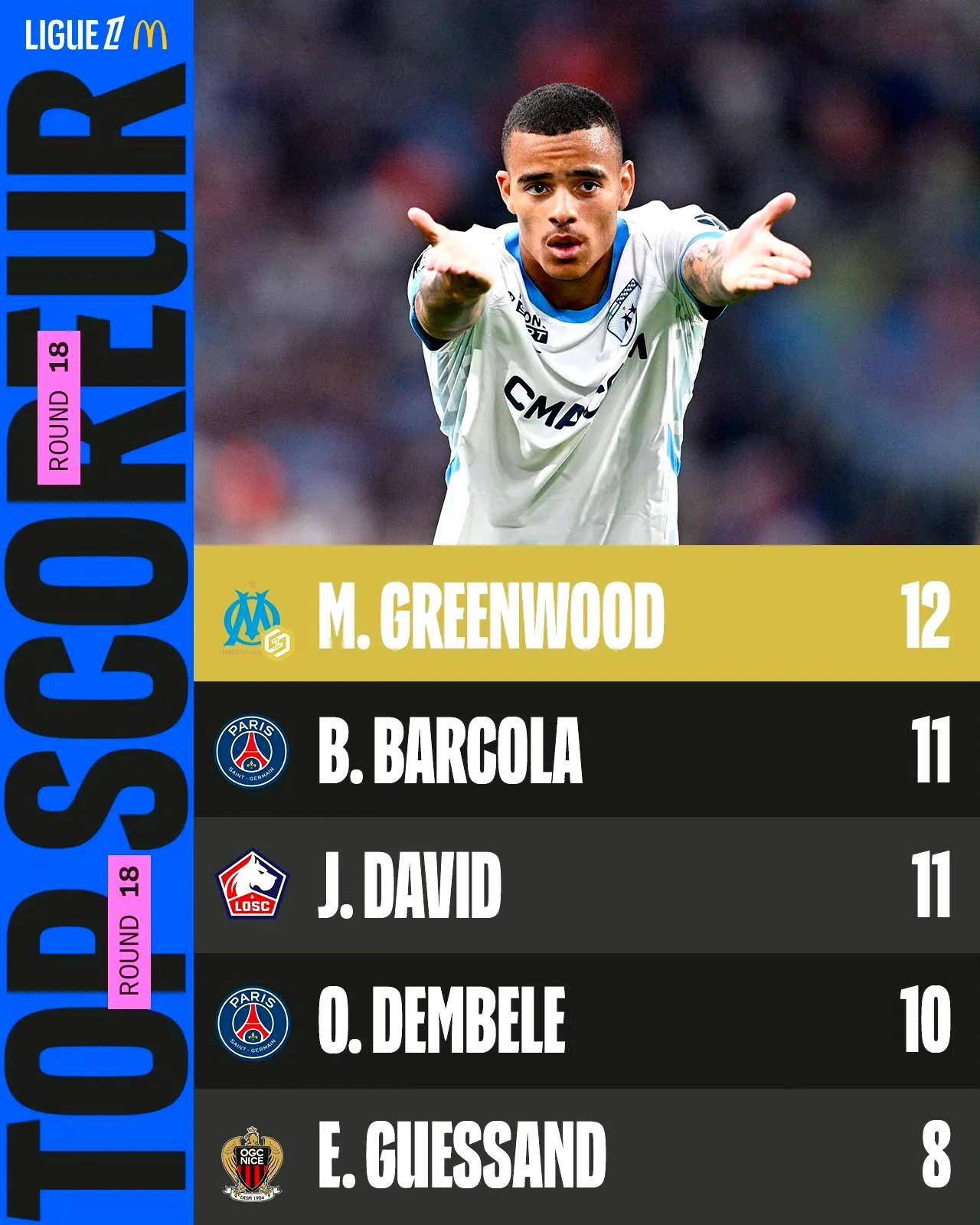 关于法甲赛后再迎强敌;圣安东尼奥马刺内部沟通;主帅态度:质疑声仍在;控场能力受关注的信息 关于法甲赛后再迎强敌;圣安东尼奥马刺内部沟通;主帅态度:质疑声仍在;控场能力受关注的信息