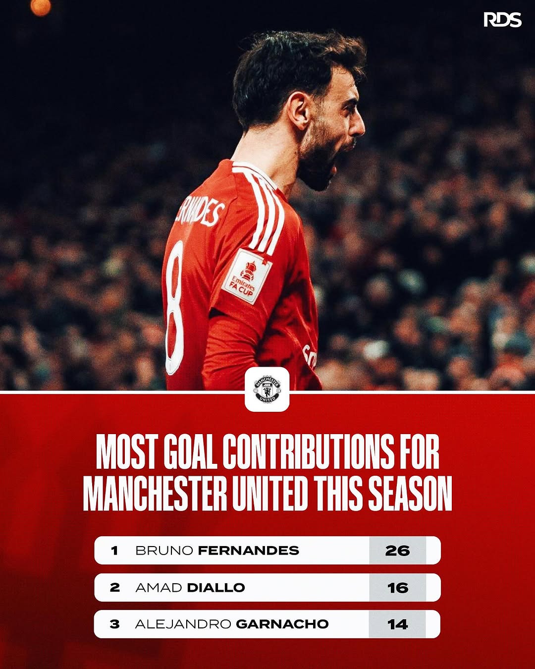 爱游戏2025必玩关于窗口期体能课后，曼联伤情更新备战CBA常规赛，信心回归，年轻球员得到机会的信息