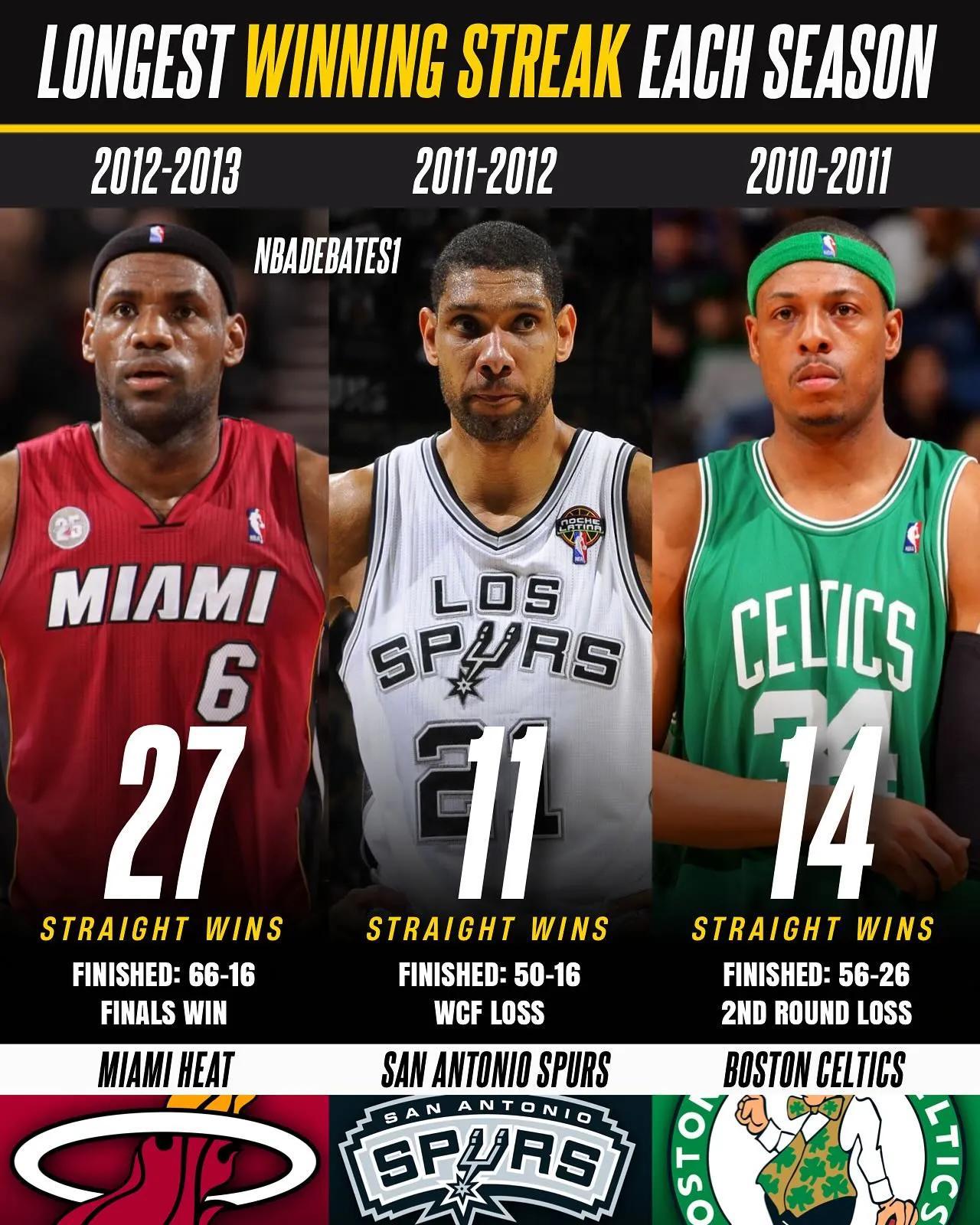 克里夫兰骑士赛前内部沟通;志在NBA总决赛名次提升;媒体盛赞;训练强度明显提升的简单介绍 克里夫兰骑士赛前内部沟通;志在NBA总决赛名次提升;媒体盛赞;训练强度明显提升的简单介绍