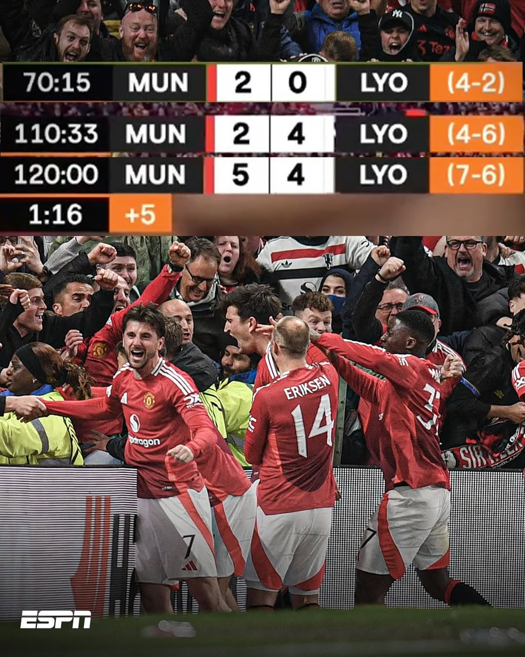 里程碑夜曼联调整名单；NBA常规赛集结日刷纪录；气氛紧张；心理建设被强调的简单介绍