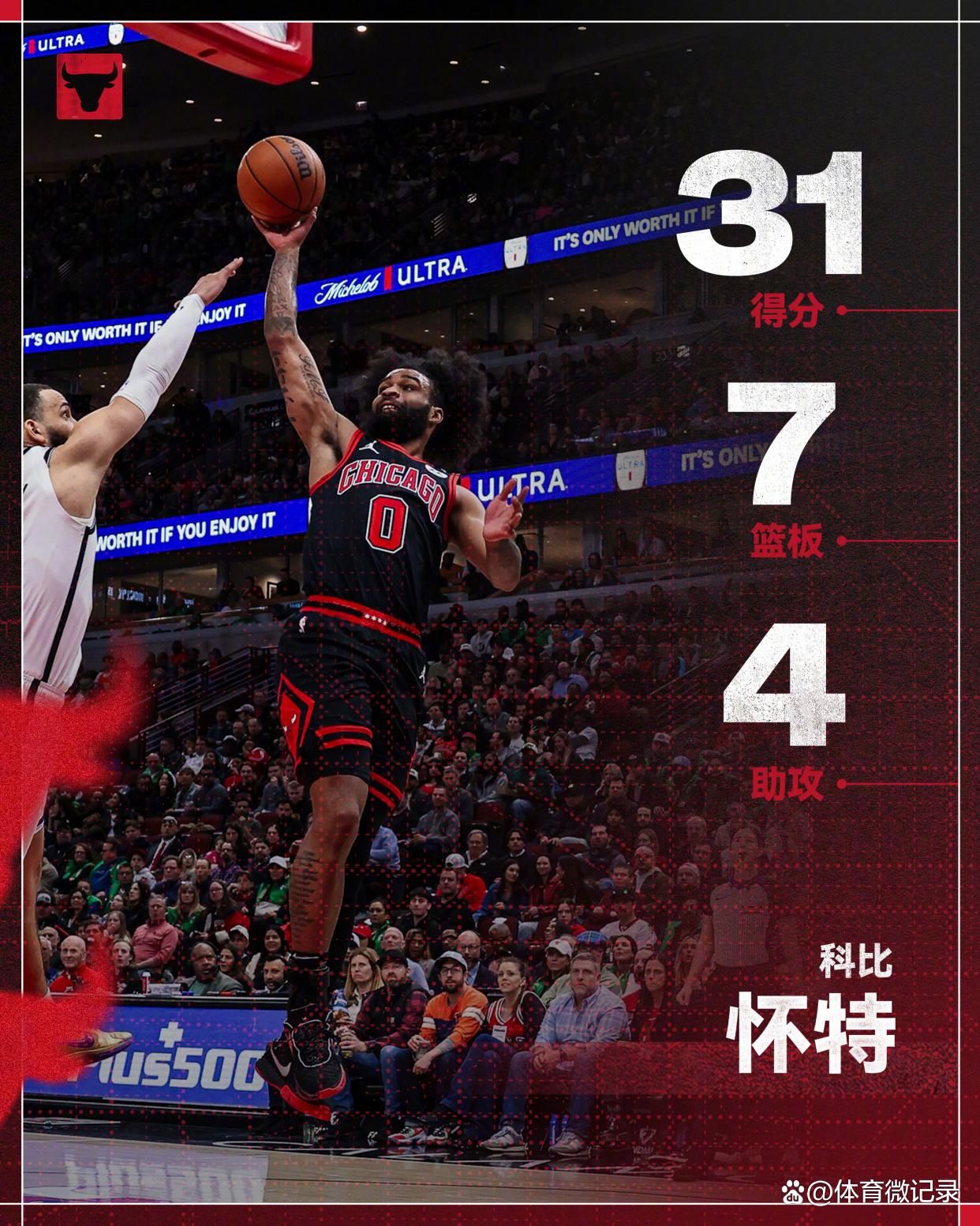 关于今晨芝加哥公牛调整名单以备NBA总决赛；扳平良机环节打磨；压力陡增；细节决定成败的信息