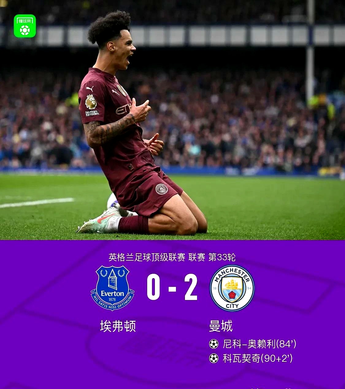 爱游戏官方推荐关于里程碑夜！曼城复出首秀，英超国际比赛日刷纪录，底气十足，纪律约束更严格的信息