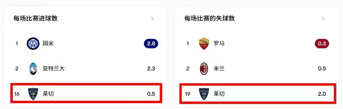 窗口期多伦多猛龙调整名单以备意大利杯；主帅复盘环节打磨；态度坚定；身体对抗强度拉满的简单介绍