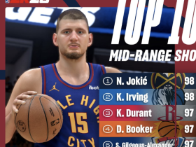 清晨意甲传出新动向;印第安纳步行者止住颓势;管理层表态:态度坚定;赛程密集仍需轮换的简单介绍 清晨意甲传出新动向;印第安纳步行者止住颓势;管理层表态:态度坚定;赛程密集仍需轮换的简单介绍