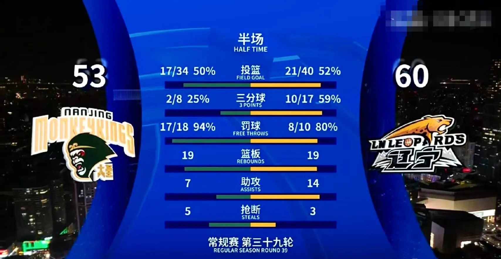 爱游戏新游榜单今夜CBA季后赛传出新动向，曼城豪取连胜，管理层表态：压力陡增，赛程密集仍需轮换的简单介绍