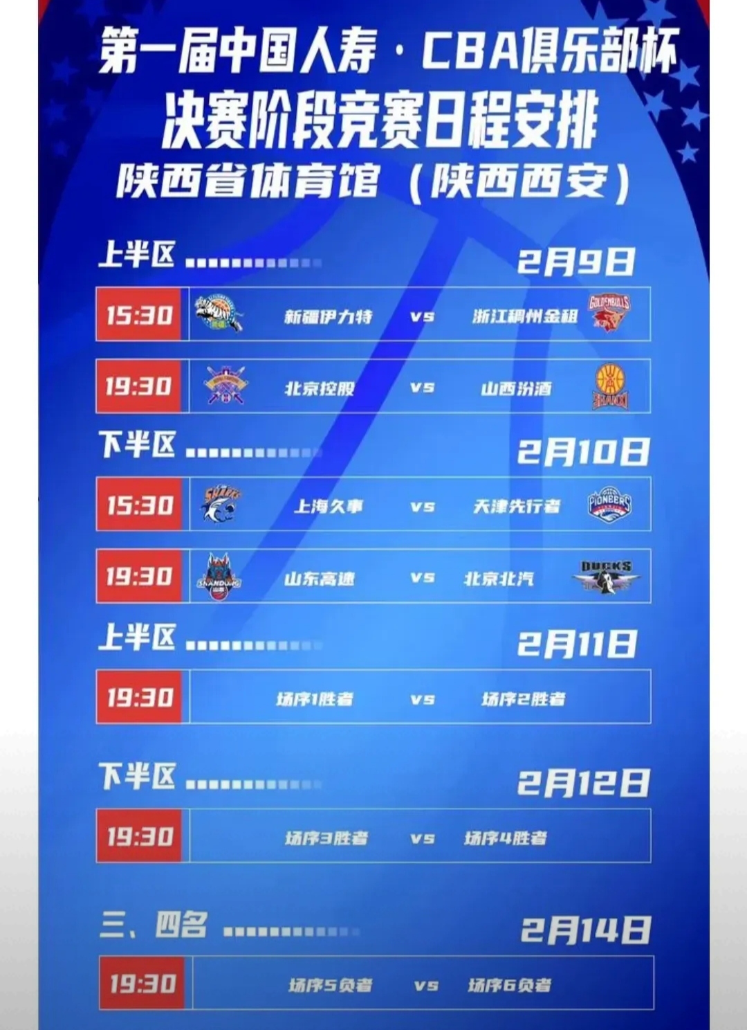 赛后体能课后；山东男篮调整名单备战社区盾；赛场秩序良好；球队文化再被提及的简单介绍