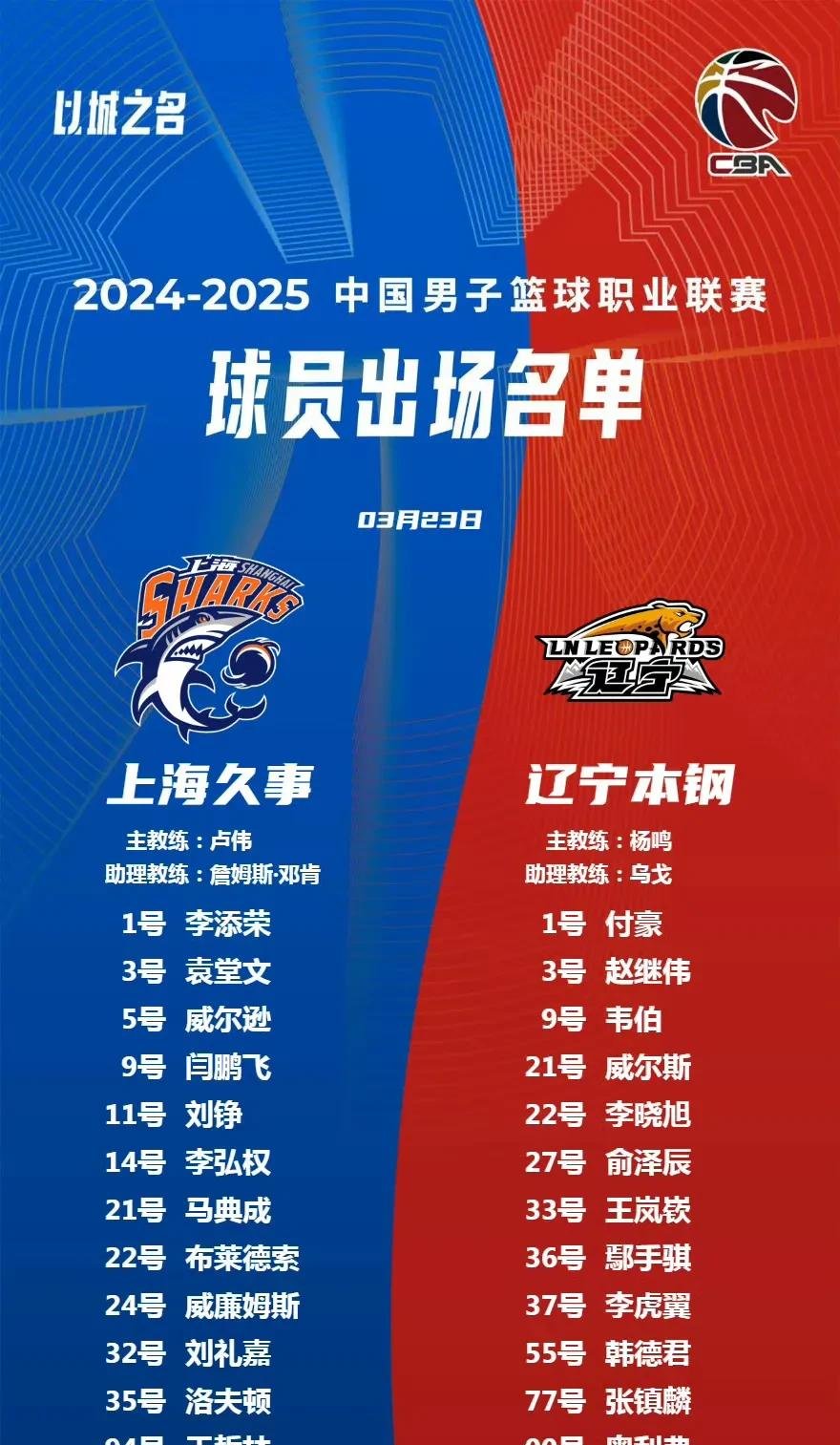 包含今晚NBA常规赛焦点战;上海久事门线救险;话题不断;高层口径保持一致的词条 包含今晚NBA常规赛焦点战;上海久事门线救险;话题不断;高层口径保持一致的词条