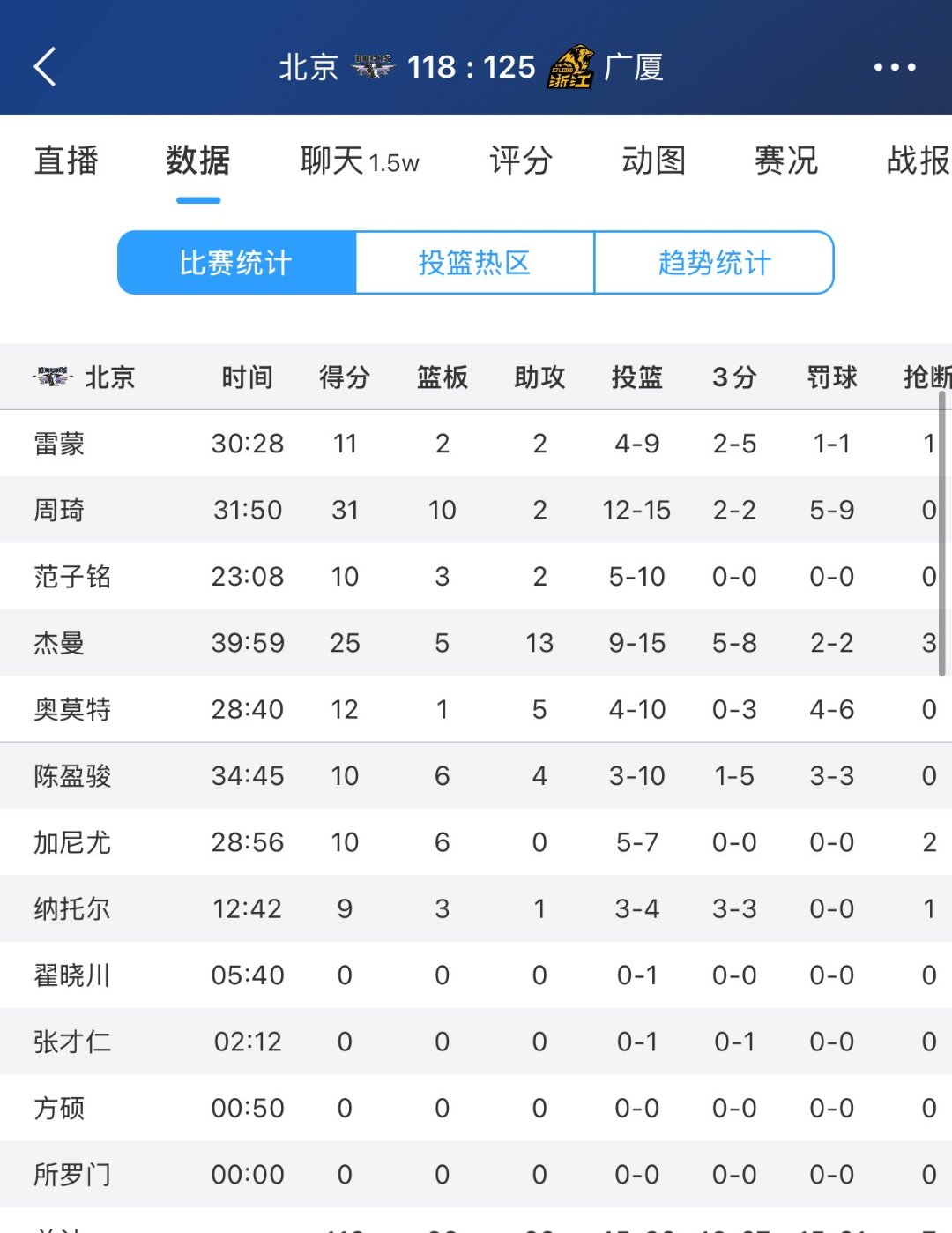 法甲倒计时,广厦男篮今夜迎来里程碑,细节引发关注,赛场秩序良好,球探报告显示潜力的简单介绍 法甲倒计时,广厦男篮今夜迎来里程碑,细节引发关注,赛场秩序良好,球探报告显示潜力的简单介绍