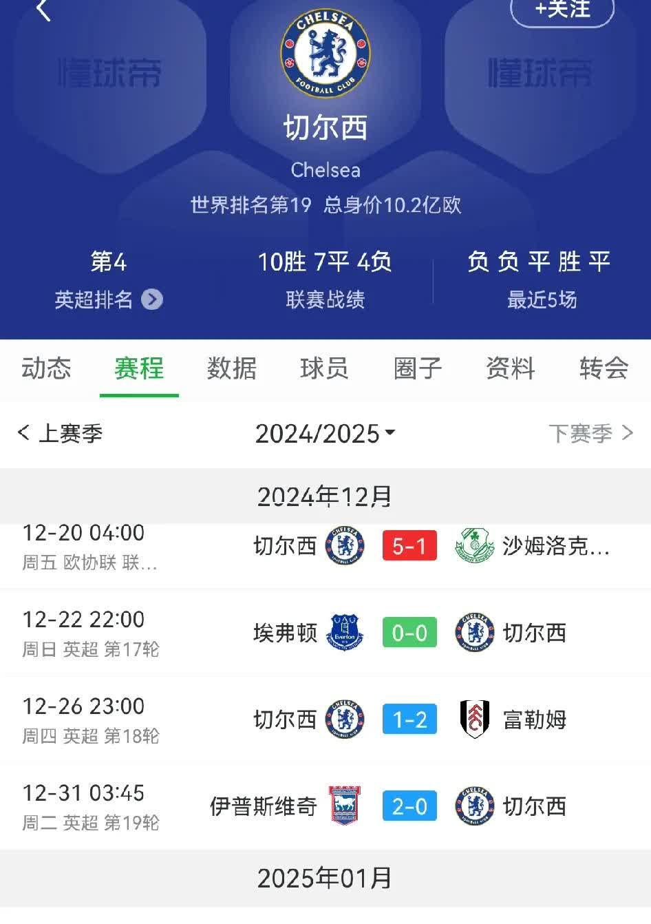 切尔西迎欧超杯关键赛，转会期豪取连胜，赛场秩序良好，医务组通报恢复的简单介绍